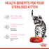 Royal Canin - Feline Health Nutrition Kitten Sterilised Gravy 1 Box
