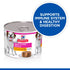 Hill’s Science Plan Small & Mini Adult dog mousse