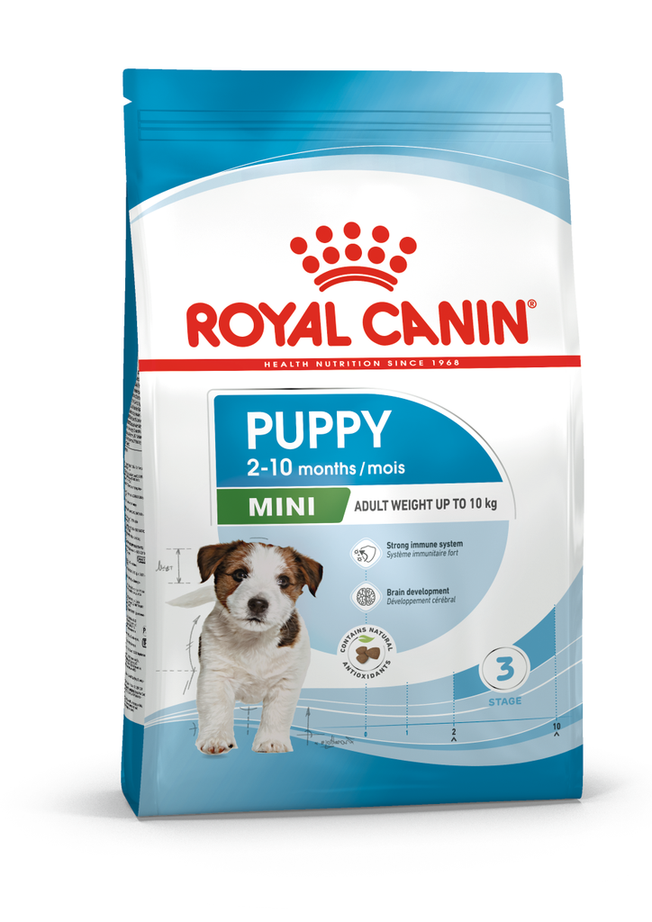 Royal Canin - Size Health Nutrition Mini Puppy