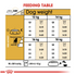 Royal Canin - Breed Health Nutrition Beagle Adult (3kg) - PetHaus General Trading LLC