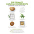 Whimzees - Veggie Sausage Small (24+4 pcs) - PetHaus General Trading LLC